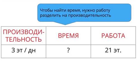 Шаг 5. Использование формулы расчета