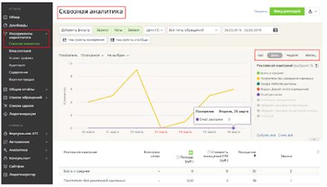 Шаг 5. Настройте каналы