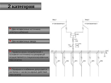 Шаг 5. Отключение комбайна от электроснабжения