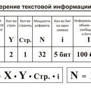 Шаг 5. Отработка основных линий и форм тела Назгула