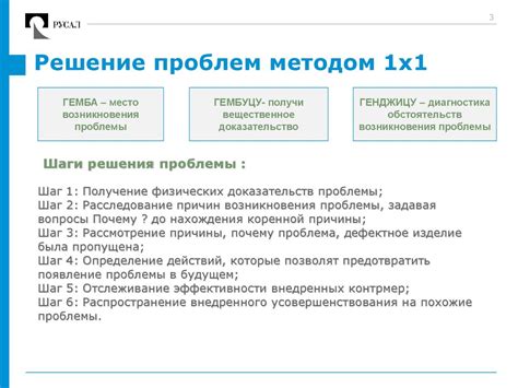 Шаг 5. Решение проблем