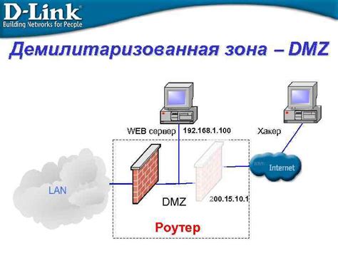 Шаг 5. Создание внутренней DMZ зоны на дополнительном роутере