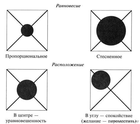 Шаг 5. Создание композиции в рисунке