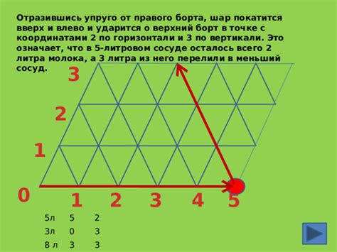 Шаг 6: Добавьте дугу влево, начиная от правого конца горизонтальной линии внизу