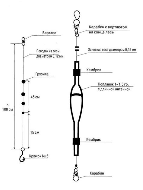 Шаг 6: Завязывание поводковых лесок