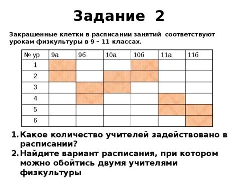 Шаг 6: Закрашивание клеток согласно изображению