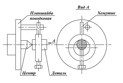 Шаг 6: Закрепление деталей и завершение