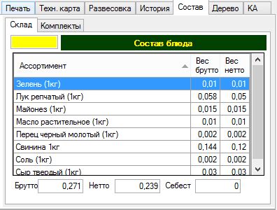 Шаг 6: Краткий обзор дополнительных возможностей железной печи