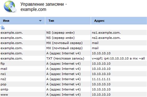 Шаг 6: Настройка доменного имени в ISPmanager