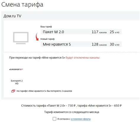 Шаг 6: Получение подтверждения от провайдера о прекращении абонентской платы