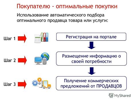 Шаг 6: Получите информацию от продавца или производителя