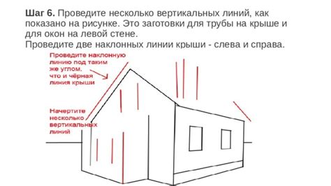 Шаг 6: Проведите испытания и настройки