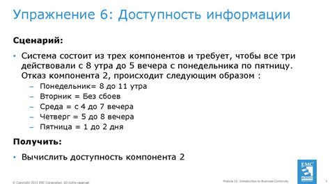 Шаг 6: Проверить доступность профиля и информации