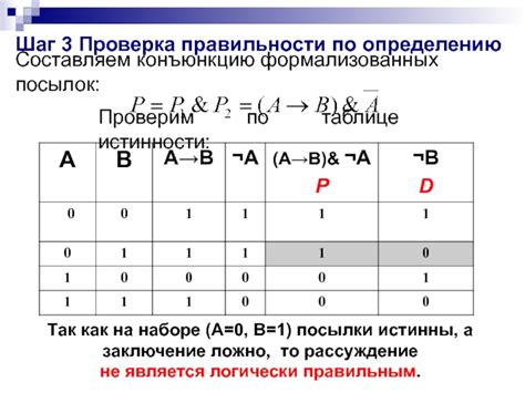 Шаг 6: Проверка правильности настройки