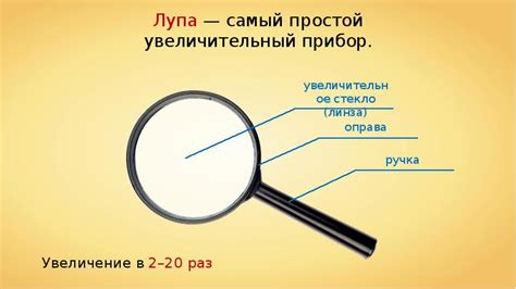 Шаг 6: Проверка работы лупы на различных объектах и текстах