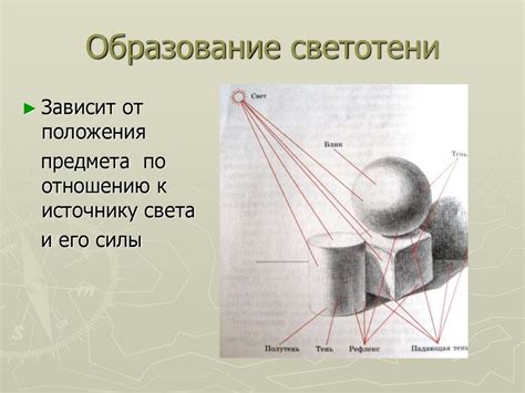 Шаг 6: Разработка теней и светотеней