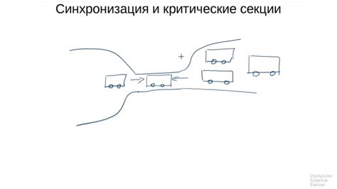 Шаг 6: Синхронизация почты