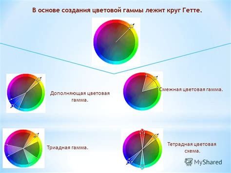 Шаг 6: Цветовая гамма