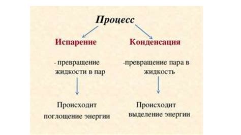 Шаг 6. Затенение и выделение