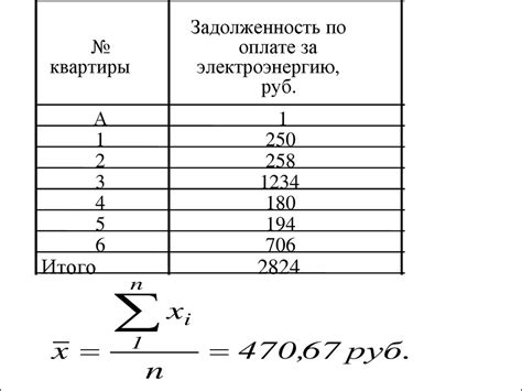 Шаг 6. Узнать среднее значение в статистике