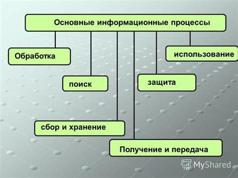 Шаг 7: Готовое творение: использование и хранение