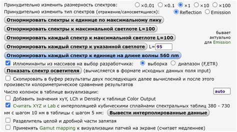 Шаг 7: Использование дополнительных функций и настроек