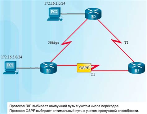 Шаг 7: Конфигурирование протоколов маршрутизации в Ericsson