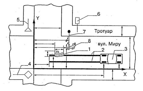 Шаг 7: Приборка ластовицы и фиксация на месте