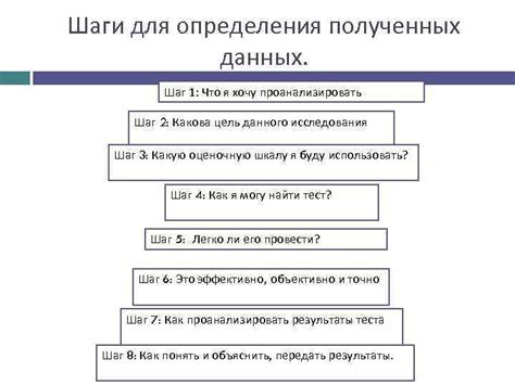 Шаг 7: Применение полученных данных для своих целей