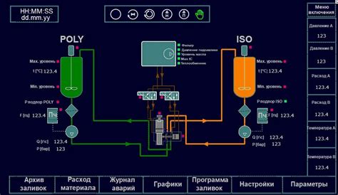 Шаг 7: Проверка и отладка HMI панели