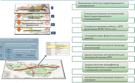 Шаг 7. Проверка и корректировка данных в ФГИС ТП