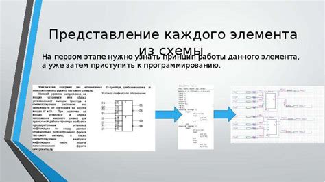 Шаг 7. Создание электронного модуля