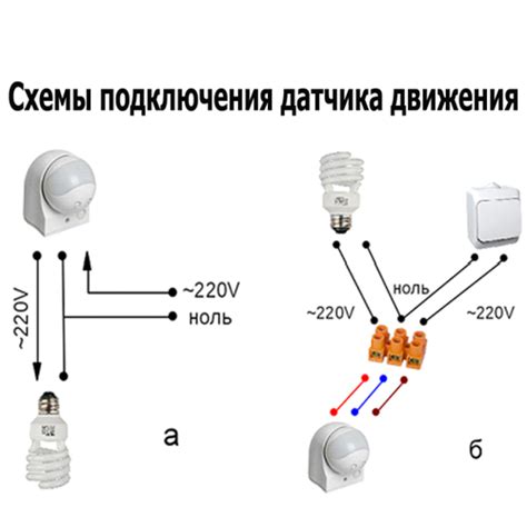 Шаг 7. Установка и подключение светильника к электросети