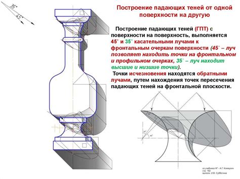 Шаг 8: Внесите детали и тени