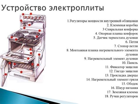 Шаг 8: Выключение электроплиты