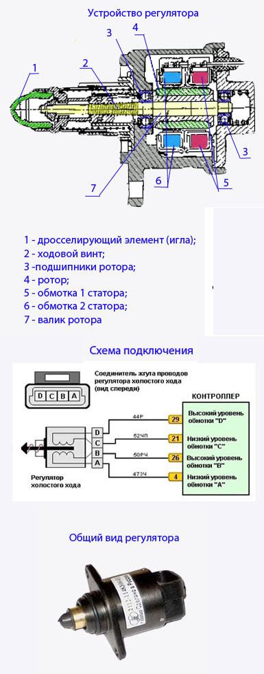 Шаг 8: Проверка салона РХХ ВАЗ 2114