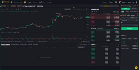 Шаг 9: Отключение терминала Финанди от Бинанс