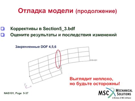 Шаг 9: Оцените результаты и внесите коррективы