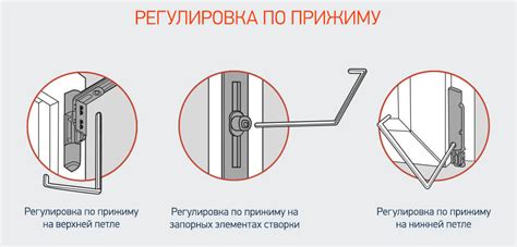 Шаг 9. Регулировка двери при необходимости