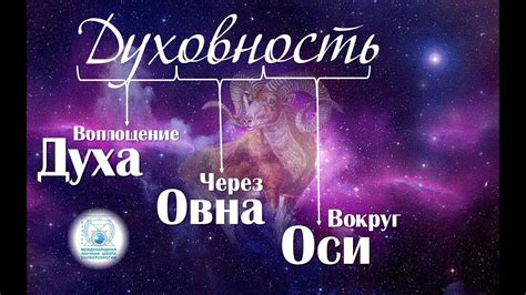 Шансы воссоединения с экспрессивным Овном