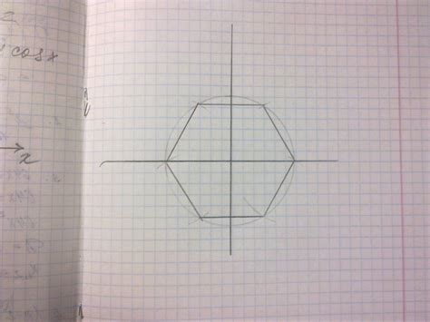 Шестиугольник на клеточной бумаге: пошаговая инструкция