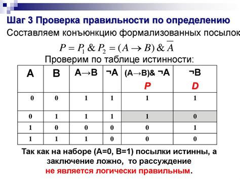 Шестой шаг - проверка правильности построенной таблицы функции