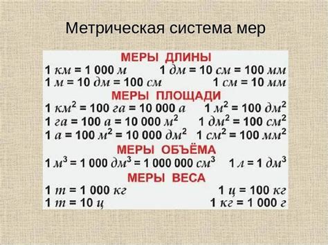 Широкое распространение десятичных мер