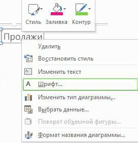 Шрифт, размер и стиль текста в дойле: что выбрать?