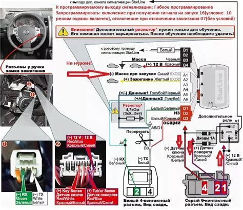 Шумы и треск при движении: возможные причины и как их устранить