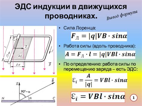 ЭДС индукции: работа силы Лоренца