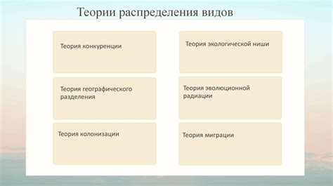 Эволюционные аспекты подобных отборов