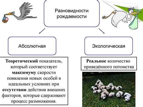 Эволюционные факторы, влияющие на тряску головы петуха