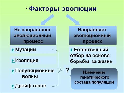 Эволюционные факторы размножения