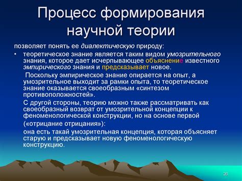 Эволюция научного мышления и роль философии в этом процессе